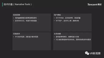 騰訊互娛發(fā)布2016游戲開發(fā)技術白皮書 前沿技術與未來趨勢